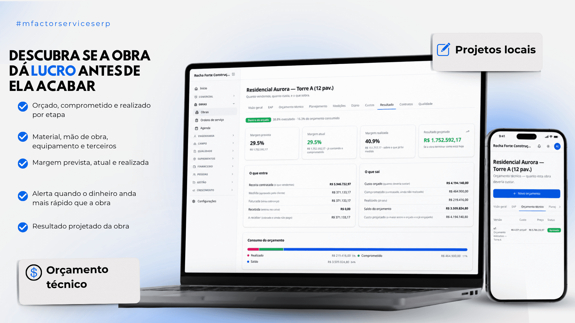 Resultado da obra: orçado, comprometido e realizado por etapa, margem prevista, atual e realizada, consumo do orçamento e o resultado projetado se a obra terminar como está.